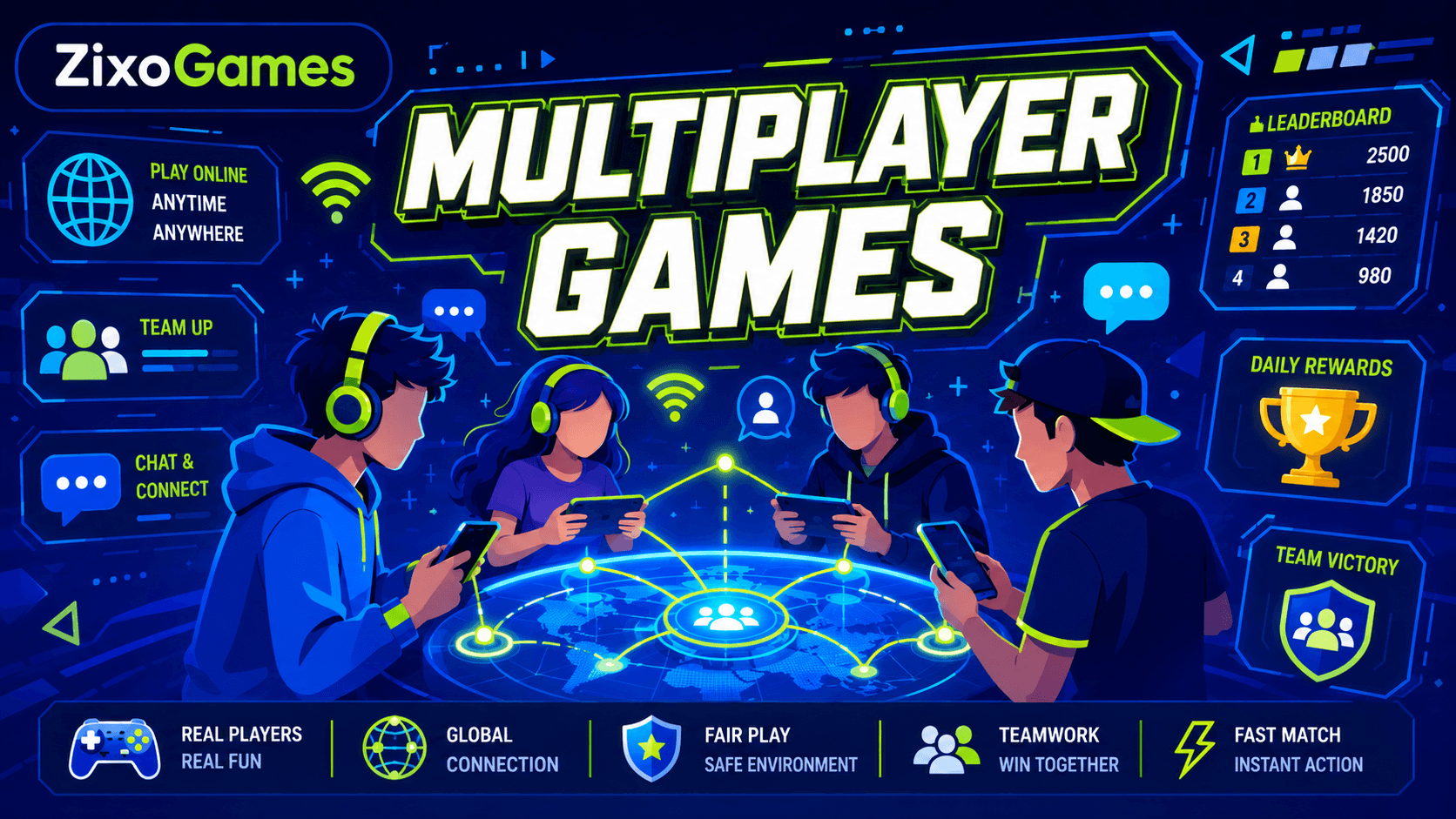 Multiplayer Games on Zixo Games
